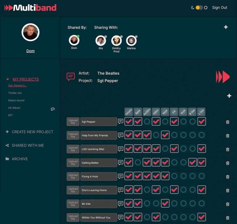 Dom Morley Multiband Io 768x726
