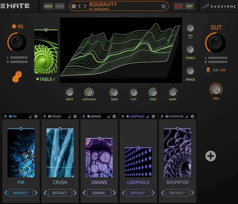 Tracktion Dawesome Hate 768x660