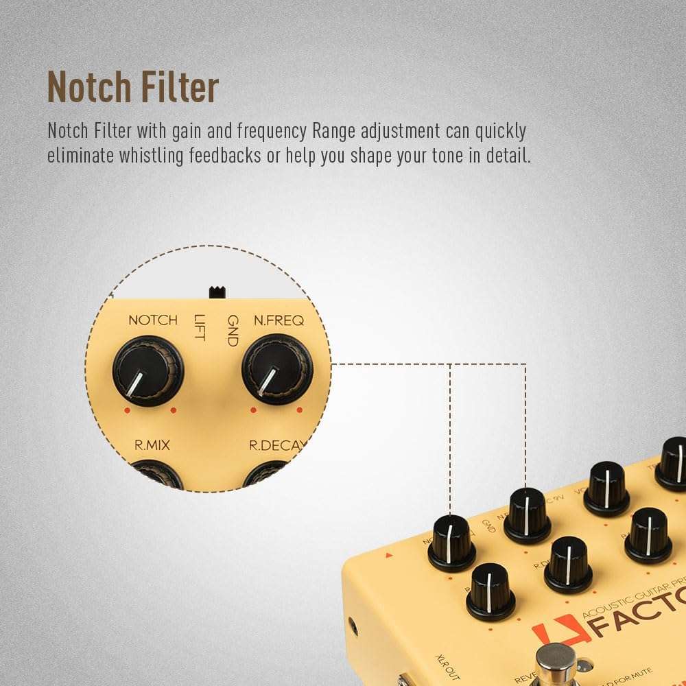 1744934440_SONICAKE-Acoustic-Guitar-Effects-Pedal-Analog-Preamp-Digital-Reverb-with-XLR-Output.jpg SONICAKE Acoustic Guitar Effects Pedal: Analog Preamp & Digital Reverb with XLR Output