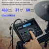 SEO-Friendly-Title-Donner-DED-200X-Electronic-Drum-Kit-Quiet-Mesh-Pads-31-Kits-450-Sounds-USB-MIDI-More.jpg Donner DED-200X Electronic Drum Kit: Quiet Mesh Pads, 31 Kits, 450+ Sounds, USB MIDI & More