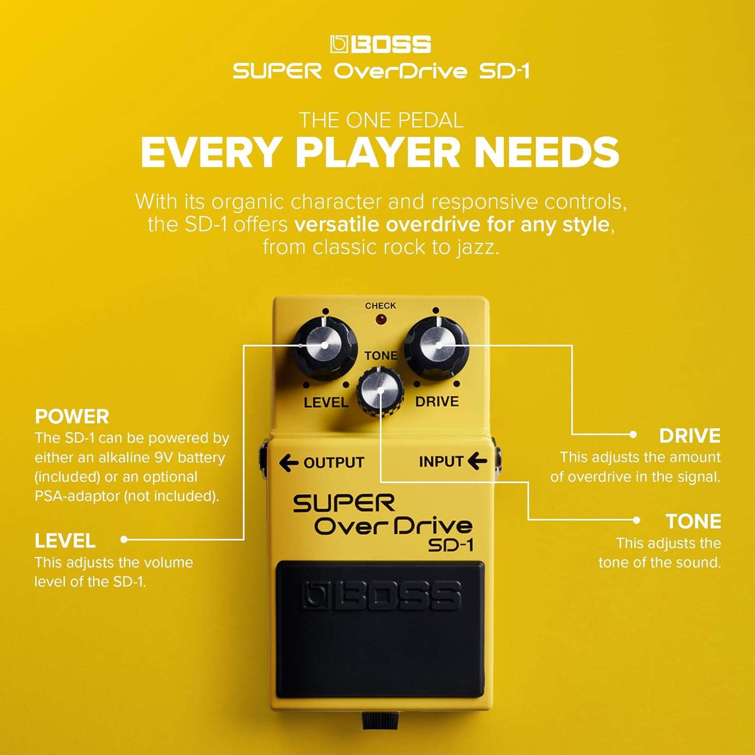 1750264411_Boss-SD-1-Super-Overdrive-Guitar-Pedal-Review.jpg Boss SD-1 Super Overdrive Guitar Pedal