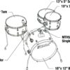 Tama Club-JAM LJK48S 4-Piece Shell Pack with Snare Drum - Cream Marble Wrap