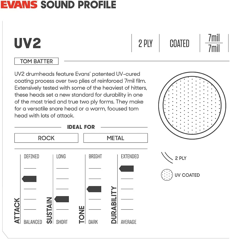 evans uv2 coated 14" tom drumhead evans uv2 coated 14" tom drumhead